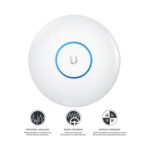 Ubiquiti UAP-AC-PRO UniFi WiFi 5 Access Point (AC)