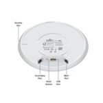 Ubiquiti UAP-AC-PRO UniFi AC1750 WiFi 5 Access Point (AC)
