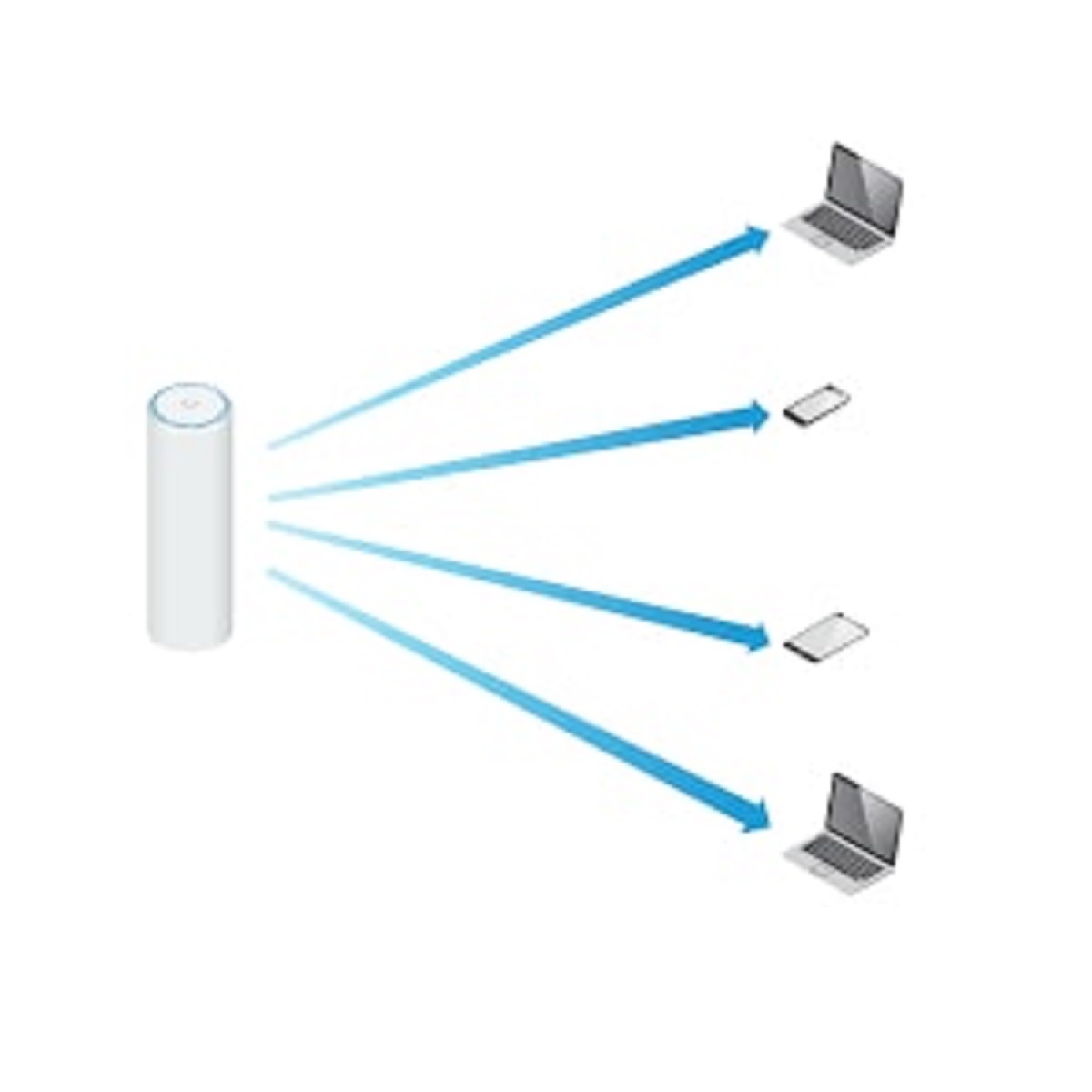 Ubiquiti UAP-FlexHD IndoorOutdoor PoE WiFi 5 Access Point