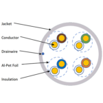 u-ftp-white-reel-img1