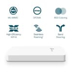 TP-Link EAP615-Wall Omada PoE+ WiFi 6 Access Point (AX)