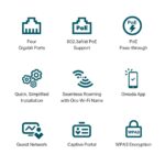 TP-Link EAP655-Wall Plate WiFi 6 Access Point