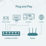 TP-Link LS1008 LiteWave Unmanaged Desktop 8 Port Ethernet Switch