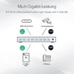 NETGEAR MS108UP 8-Port Unmanaged 2.5-Gigabit PoE++ Switch